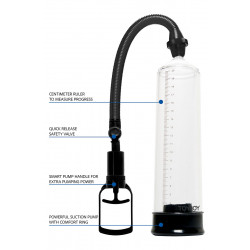 Pompe à pénis ToyJoy Power Pump noir